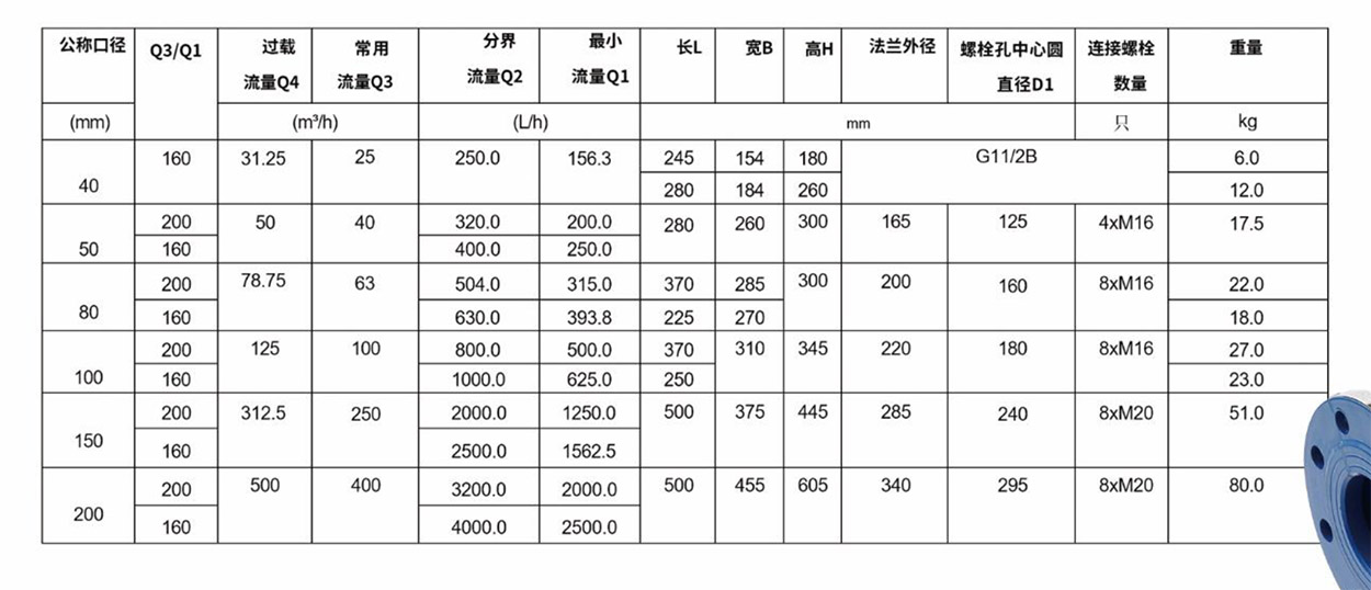 金年会金字招牌信誉至上